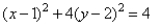 Graph the ellipse.  