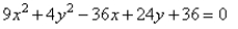 Graph the ellipse.  