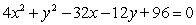Find the maximum and minimum values of the ellipse.   