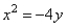 Match the equation to the parabola.  