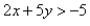 <strong>Graph the linear inequality. </strong> A) B) C) D)