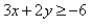 <strong>Match the graph to the linear inequality. </strong> A) B) C) D)
