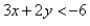 <strong>Match the graph to the linear inequality. </strong> A) B) C) D)