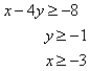 Graph the system of inequalities.
