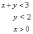 <strong>Graph the system of inequalities. </strong> A) B) C) D)