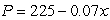 <strong>Employ the following supply and demand equations. Demand Supply Write a system of linear inequalities corresponding to the consumer surplus.</strong> A) B) C) D)