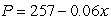Employ the following supply and demand equations. Demand Supply Write a system of linear inequalities corresponding to the producer surplus.