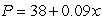 <strong>Employ the following supply and demand equations. Demand Supply Write a system of linear inequalities corresponding to the producer surplus.</strong> A) B) C) D)