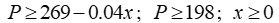 <strong>Employ the following supply and demand equations. Demand Supply Write a system of linear inequalities corresponding to the producer surplus.</strong> A) B) C) D)