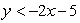 Graph the linear inequality.