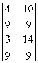 <strong>Evaluate the 2 x 2 determinant. </strong> A) B) C) D)