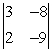 Evaluate the determinant.