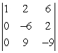 Evaluate the determinant.