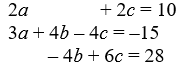 Use Cramer's Rule to solve the system of equations.   