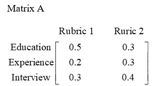 A company has two rubrics for scoring job applicants based on weighing education, experience, and the interview differently. Applications receive a score from 1 to 10 in each category (education, experience, and interview). Two applicants are shown in matrix B: What is the order of BA? What does each entry in BA tell us?