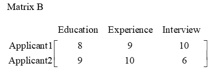 A company has two rubrics for scoring job applicants based on weighing education, experience, and the interview differently. Applications receive a score from 1 to 10 in each category (education, experience, and interview). Two applicants are shown in matrix B: What is the order of BA? What does each entry in BA tell us?
