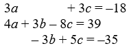 Solve the system of linear equations for a, b, and c.   