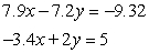 Solve the system by linear equations by substitution.   