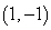Convert the point to exact polar coordinates. Assume 0 ≤ θ ≤ 2π.