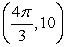 <strong>Convert the point to exact polar coordinates. Assume 0 \le \theta \le 2 \pi . </strong> A) B) C) D)