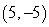 <strong>Convert the point to exact polar coordinates. Assume 0 \le \theta \le 2 \pi . </strong> A) B) C) D)