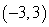 <strong>Convert the point to exact rectangular coordinates. </strong> A) B) C) D)