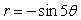 <strong>Graph the equation. </strong> A) B) C) D)