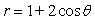 <strong>Graph the equation. </strong> A) B) C) D)