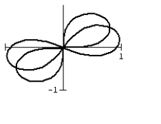 <strong>The lemniscate motion occurs naturally in the flapping of birds' wings. The bird's vertical lift and wing sweep create the distinctive figure-eight pattern. The patterns vary with the different wing profiles. Compare the two possbile lemniscate patterns by graphing them on the same polar graph: r<sup>2</sup> = cos 2 \theta and r<sup>2</sup> = cos (2 \theta + 2).</strong> A) B) C) D)