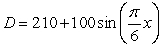 Deer Population. The number of deer on an island is given by , where x is the number of years since 2000. Which is the first year after 2000 that the number of deer reaches 160.