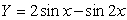 The figure below shows the graph of between -2π and 2π. The maximum and minimum values of the curve occur at the turning points and are found in the solutions of the equation . Solve for the coordinates of the turning points of the curve between