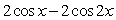 The figure below shows the graph of between -2π and 2π. The maximum and minimum values of the curve occur at the turning points and are found in the solutions of the equation . Solve for the coordinates of the turning points of the curve between