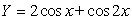 The figure below shows the graph of between -2π and 2π. The maximum and minimum values of the curve occur at the turning points and are found in the solutions of the equation . Solve for the coordinates of the turning points of the curve between