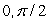 <strong>Solve the given trigonometric equation exactly over the interval, 0 \le x \le 2 \pi . </strong> A) B) C) D)