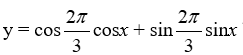 Graph by first rewriting as a sine or cosine of a difference or sum.
