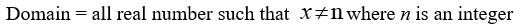 <strong>State the domain of the function. Y = tan </strong> A) B) C) D)