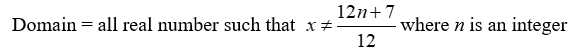 <strong>State the domain of the function. Y = tan </strong> A) B) C) D)