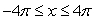 Graph the function y =      over the interval     .