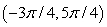 Graph the function y = , .