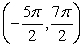 Graph the function y =      ,     .