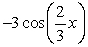 <strong>Find an equation of the graph. </strong> A) y = B) y = C) y = D) y =