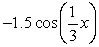 Graph the function y =     over one period.
