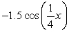 Graph the function y =     over one period.