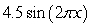 Graph the function y =     over one period.