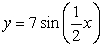 Graph the function      over the interval [-8π, 8π] where 4π is the period of the function.