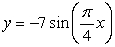 Graph the function   over the interval [-16, 16] where 8 is the period of the function.<div style=padding-top: 35px> 