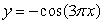 Graph the function      over the interval [-1.3, 1.3] where 0.7 is the period of the function.