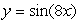 Graph the function      over the interval [-1/2π, 1/2π] where 1/4π is the period of the function.