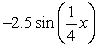 <strong>Find an equation of the graph. </strong> A) y = B) y = C) y = D) y =