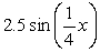 <strong>Find an equation of the graph. </strong> A) y = B) y = C) y = D) y =
